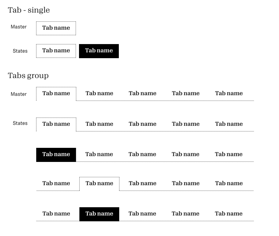 Candid branded tabs component, shown in a single tab and a group