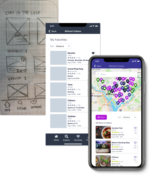 A sketch of the homepage, next to a mid-fidelity grayscale image of the Favorites screen, next to a high-fidelity mockup of a map and venues listing shown on an iPhone