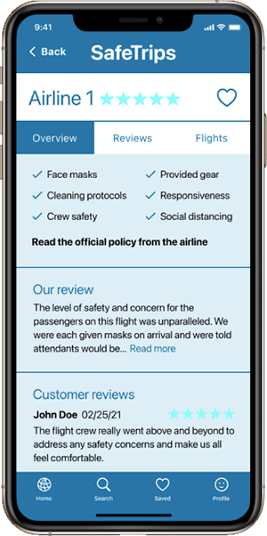 Mockup of SafeTrips app in an iPhone screen, showing an individual airline page with a checklist of safety features and a tab navigation of Overview, Reviews, and Flights
