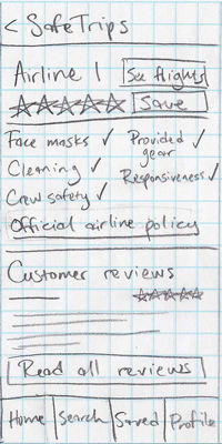 Sketch of SafeTrips airline details overview page